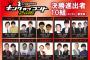 【悲報】今夜放送の「キングオブコント2016」の優勝者がもう決まってる件ｗｗｗｗｗｗｗｗｗｗｗｗ
