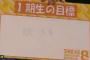 【SKE】SKE1期の目標がひどすぎて腹を抱えて笑ってるｗｗｗｗｗｗｗｗｗｗｗ【大矢真那】