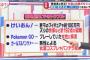 【悲報】ウジテレビ、アニメオタクを痛烈批判ｗｗｗ（画像あり）