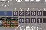 田中広輔、打率.900→.909ｗｗｗｗｗｗｗｗｗｗｗｗｗｗｗ