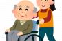 親戚のおじさんが腰を悪くし､車椅子生活となるしかなくなってしまった→ところが・・・