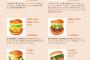 【悲報】ハンバーガー業界第四位「ファーストキッチン」誰も知らない