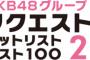 【投票開始】今年のリクアワが事実上チーム8とNGTの一騎討ちな件