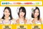 SKE48高柳明音、古畑奈和、松本慈子が出演するNHK「らじらー！サンデー」のトークテーマ発表