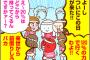 メディア「婚活で30代後半女性の成婚多い！つまり30代後半女性が人生で一番のモテ期！！」