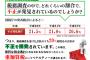 あさって自宅に税務調査員がくるんだけどどんな流れなの？