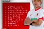 【アウクスブルクVSボルシアMG】宇佐美、先発ｷﾀ━(ﾟ∀ﾟ)━!!スタメン発表！＜ブンデス第15節＞