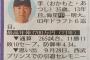 【西武】元プロ野球スター選手、タレント転身へ