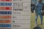 【悲報】杉内・和田・新垣の野球教室に場違いがいる件