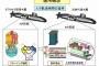 「南西諸島の防衛強化、新型潜水艦の建造」過去最大の防衛予算に日本のネットユーザーから不満噴出…中国メディア！