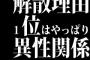 グループ・バンドの解散理由1位はやっぱり異性関係だろ