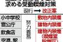 【悲報】パチンコ業界に激震、全面禁煙化が今月20日にも決定ｗｗｗｗｗ