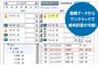 うちの会社はよく給料計算を間違える。何度か指摘したら俺の分は間違えなくなったんだが、普通給料計算なんてそんなちょくちょく間違えたりしないよな？