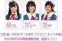 チーム8のブンブン！エイト大放送 第2回放送のSHOWROOM同時視聴企画が決定！メンバーは髙橋彩音、小田えりな、太田奈緒！