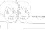数回遊んだだけで『友達』というほどじゃないラインだった知人からメール「結婚が決まりました！」私「おめでとう」→以降、しつこく着信があったんだが…やっぱ友達認定されてた？