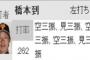 「三振　三振　三振　三振　三振」　←　誰を思い浮かべた？