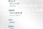 【今夜20:00～】AKB48新曲「シュートサイン」MステSPにて初披露！【ミュージックステーション】【豆腐プロレス主題歌】