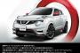 日産ジュークNISMO RSって車めちゃくちゃカッコいいな・・・・・