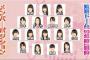 【AKB48】何でチーム8は中野郁海をセンターにしてたの？【いくみん】