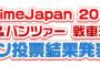 《ガルパン 戦車道大作戦》人気投票の結果発表！1位はあの子だった・・・