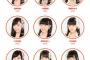 5/13～14大阪西梅田スクエアで開催される「an まかないフェス2017」にSKE48メンバーが出演