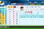 パワプロで今年坂本勇人が「AAAAA」になる確率ｗｗｗｗｗｗｗｗｗｗｗｗｗｗｗｗｗ
