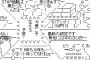 【朗報】育毛には本わさび　効果の度合いは市販剤の３倍！なんと３倍！！！