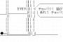 【平昌五輪】チケット販売第１弾が不調　冷え込んだままの五輪人気に「韓国はすべてを失う」と悲鳴の現地報道も