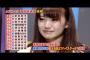６年前の速報発表ｗｗｗｗｗｗｗｗｗｗｗｗ