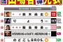 鈴木尚広氏、野外音楽フェスに代走で出場決定