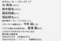 【悲報】来週の週刊ベースボール、今季3度目のカープ特集