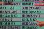 覚えられないキラキラネームってあるよね。アラサーだけど子供時代（小学校低学年）、一日だけ遊んだ子の名前を一日中間違えて覚えられなかった…