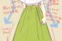 女の子の可愛い服を着てみたら、なんかコレジャナイ感の理想と現実画像が共感を呼び6万いいね！女の子も大変なんだな…