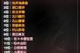 【速報】 ステージファイター、最終ランキング上位16名発表！！！