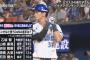 ハマスタ売り子100人が選ぶイケメンNo.1選手に乙坂