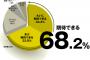 育休復帰で職場に戻った私にウトメ「孫ちゃんが病気の時や体調悪いときはいつでも預かるよ」→母子共に風邪で高熱、どうしようもない時「せめて子だけでも病院に…」とお願いしたら…