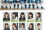 【欅坂46】ひらがなけやき2期生加入を記念して「けやき坂４６×スイーツパラダイス」第2弾のコラボカフェの開催決定！！