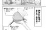 【画像】なろう主人公「対オーク戦で最強の武器を考案してみた」