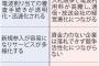 「電波オークション」は先送りに　価格競争要素は導入・・・政府・規制改革推進会議