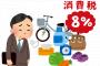 逆に消費税0の社会はどうなるかを考えた結果