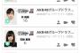 【悲報】ドラフト生、クリスマスなのに合宿に参加する模様w w w w w w w w w w