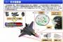 将来戦闘機「F-3」計画の優先順位が低下、エンジン試験装置の取得費を見送り！