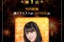 【結果】「SKE48 Passion For You」アイアイトークメインパーソナリティランキング、1位は竹内彩姫！