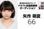 【速報】矢作萌夏、第一希望はAKB48チームB！！！！！！！！（第3回AKB48グループドラフト会議）【AKB48/SKE48/NMB48/HKT48/NGT48/STU48】