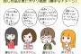 女オタクと会話する際に見といた方がいいアニメってなんや？ 	
