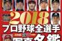 週刊ベースボール選手名鑑2018の表紙