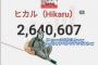 【悲報】ついにヒカルのチャンネル登録者ランキングが300位を逆突破ｗｗｗｗｗｗｗｗｗｗ