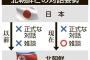 【衝撃】日本政府「北朝鮮との対話は、雑談という名目なら応じてもいい」 	