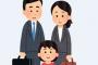 日本の「良い大学行って良い企業就職して家庭を持つ」のが絶対という風潮ｗｗｗｗｗｗ