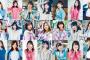 【速報】乃木坂20thＭＶ、圧倒的な最短時間で100万回再生達成ｗｗｗｗｗｗｗ
